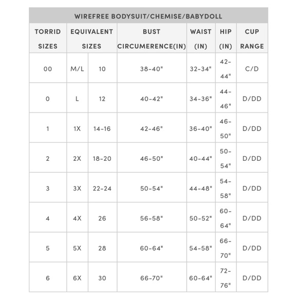 🆕 Red Black Strappy Cap Sleeve Lace Bralette Chemise Lingerie 3 3X 22 24 Torrid - Picture 5 of 5